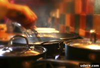 How to Standardize Recipes for Consistent Results