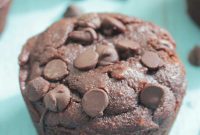 Chocolate Protein Blender Muffins — Quick No-Fuss Recipe