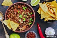 Mom’s Classic Turkey Chili Recipe for Cozy Weeknight Dinners