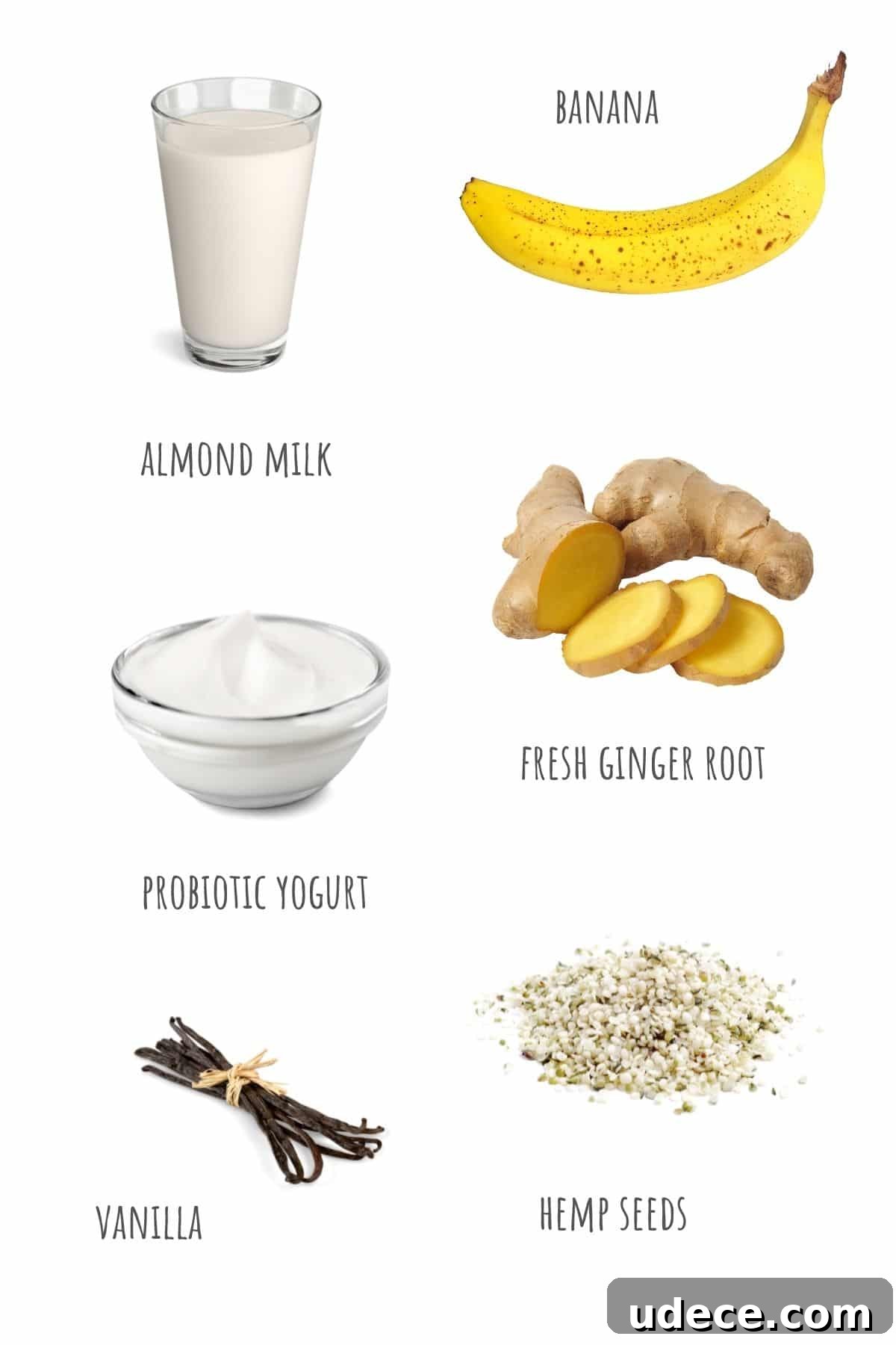 Creamy Ginger Banana Smoothie Recipe for Energy and Digestion 3 Ginger Banana Smoothie ingredients