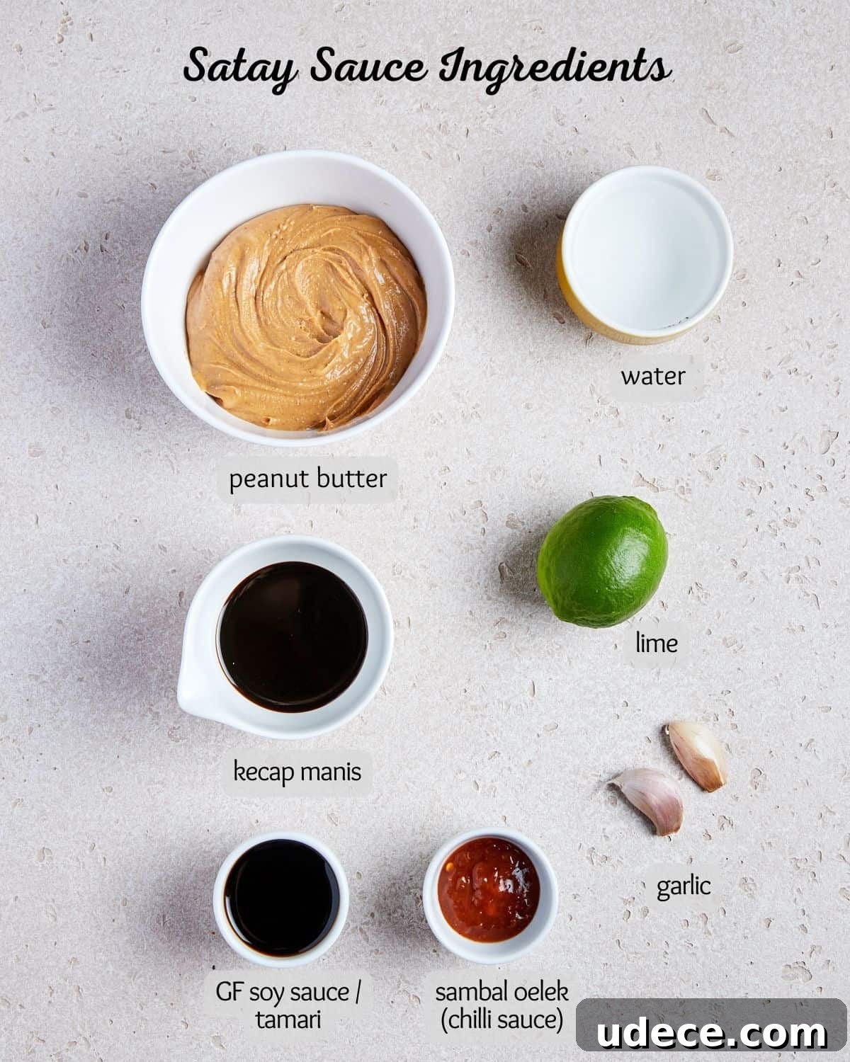 Labelled photo showing the ingredients to make this vegan Indonesian sate sauce recipe.